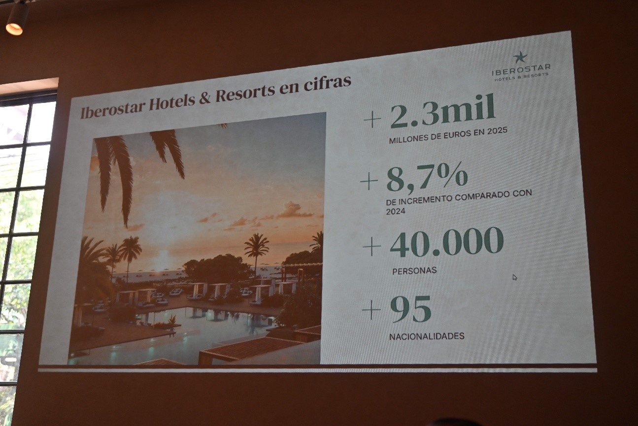 Presentación en México de cifras actuales de Iberostar Hotels & Resorts.